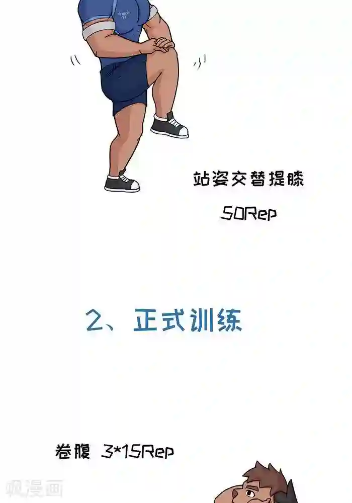 肌友一箩筐番外3 大牛的核心训练日