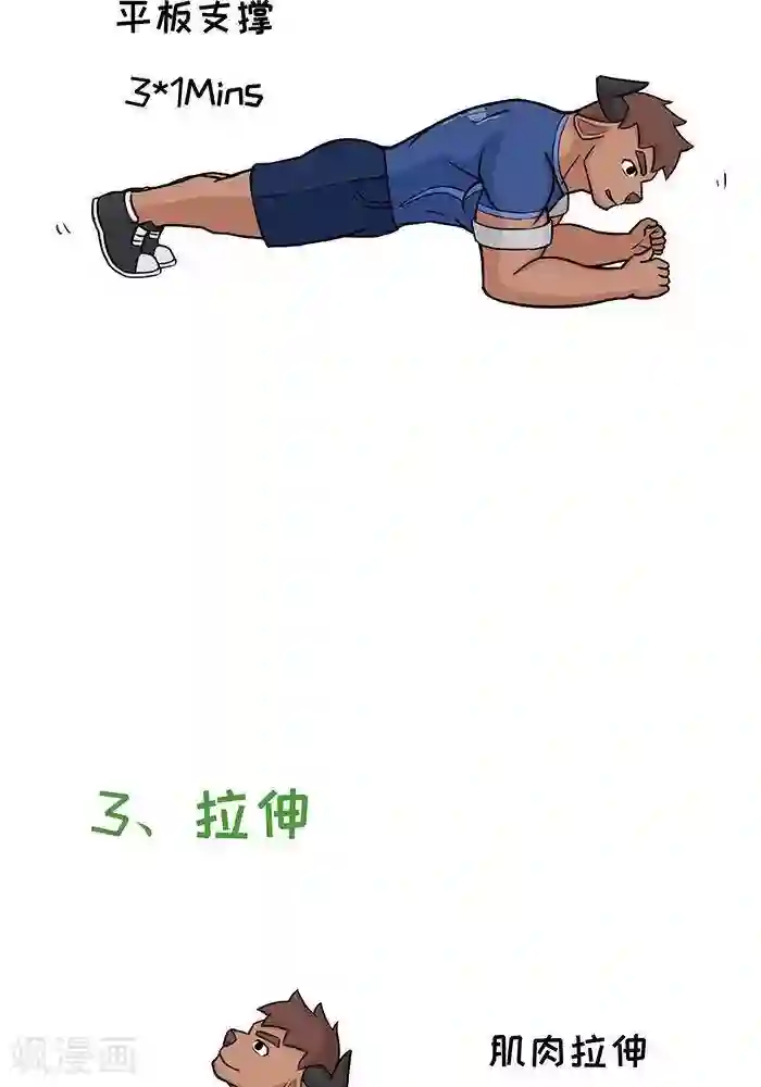 肌友一箩筐番外3 大牛的核心训练日