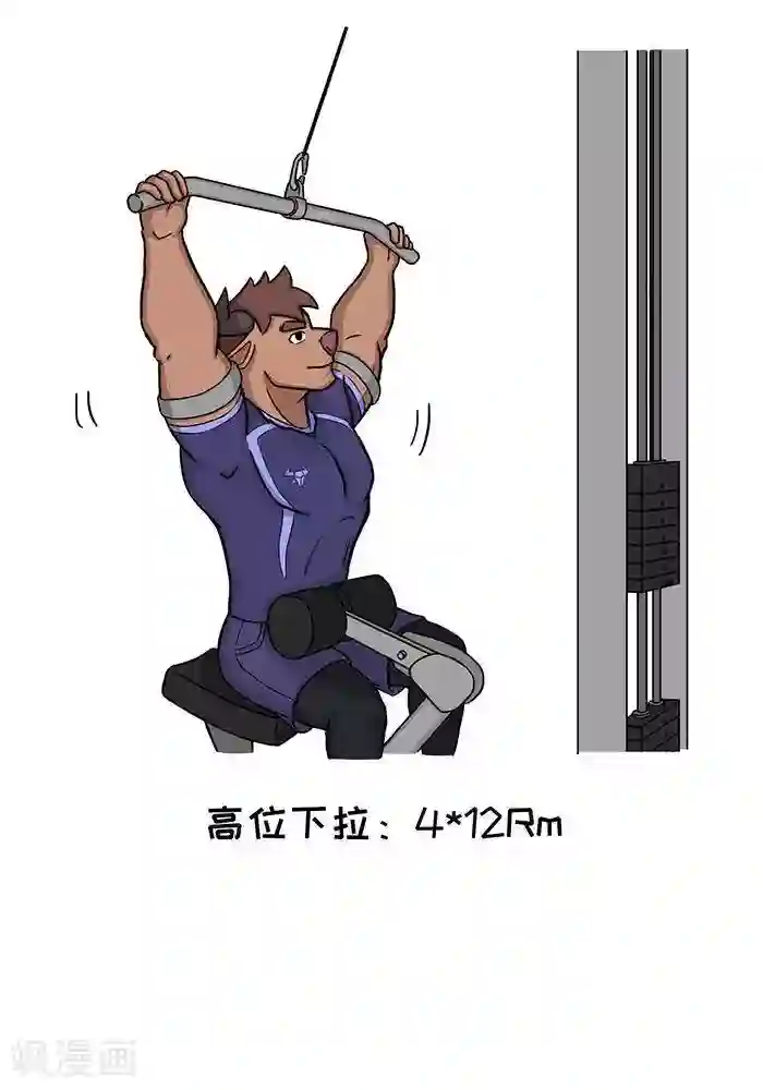 肌友一箩筐番外5 大牛的练背日