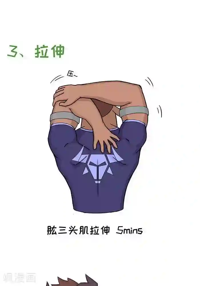 肌友一箩筐番外11 大牛的手臂训练日