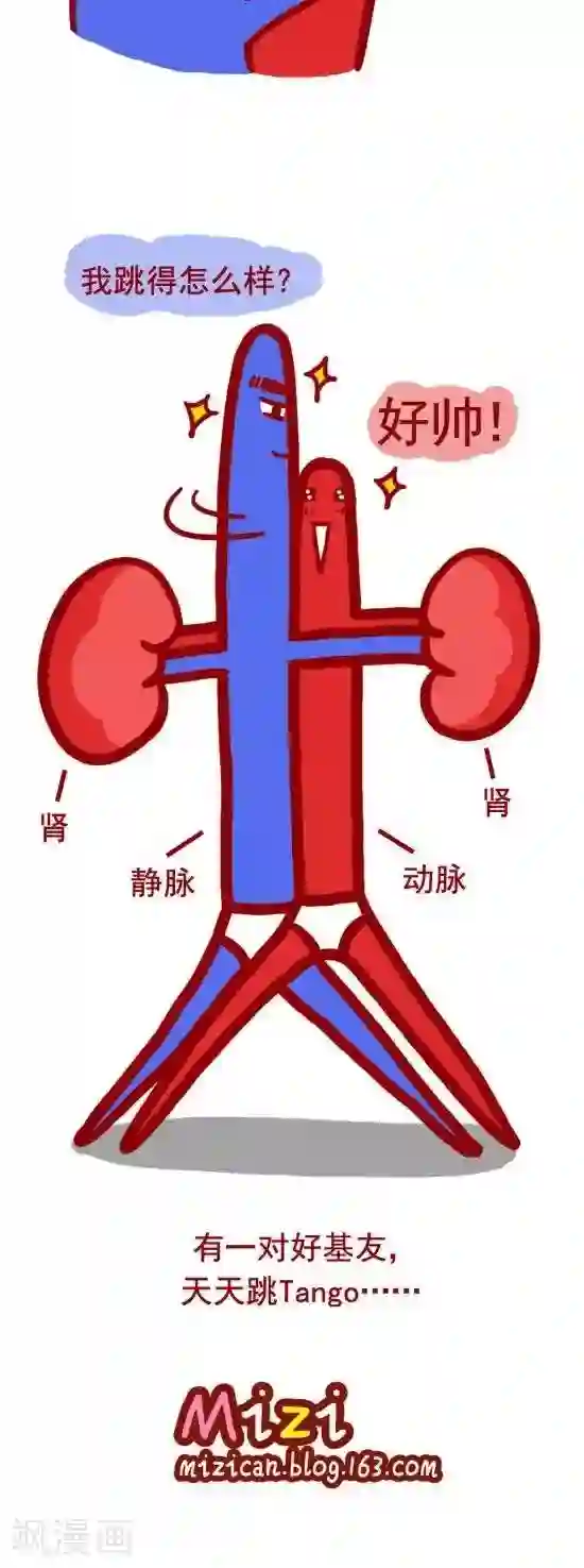 米兹小漫画第8话 动静基友