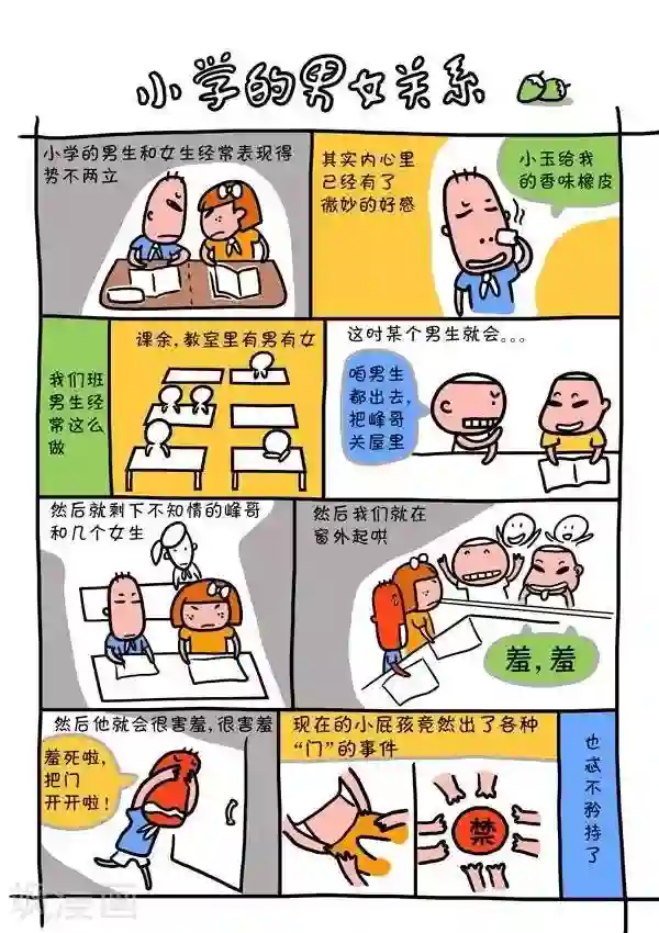 一家神人第26话 小学的男女关系