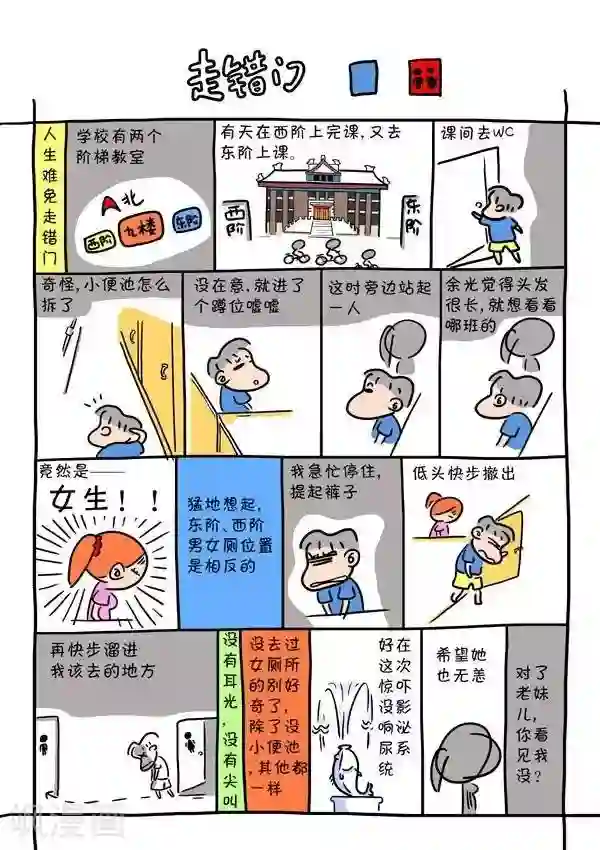 一家神人第36话 走错门