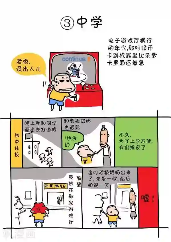 一家神人第39话 球球的游戏人生3