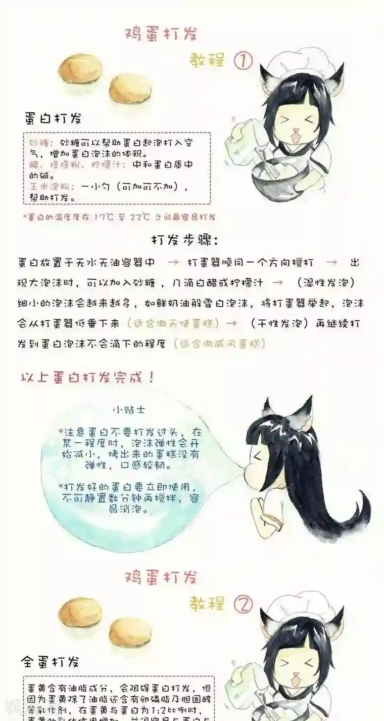 翎子的吃货部落第6话 指南和花絮