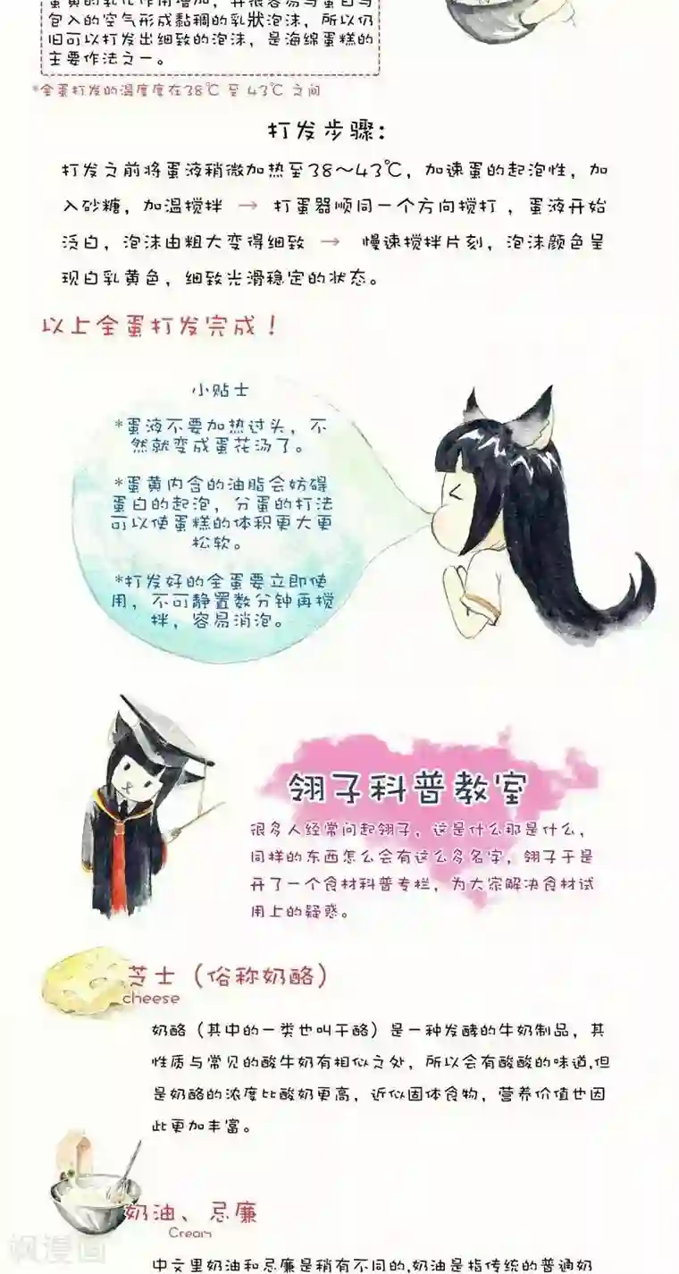 翎子的吃货部落第6话 指南和花絮