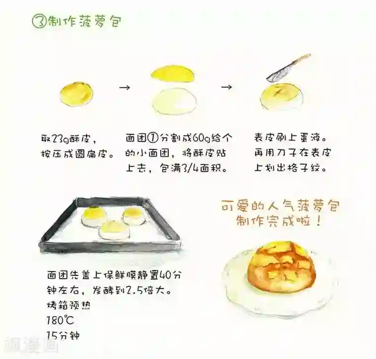 翎子的吃货部落第11话 菠萝包