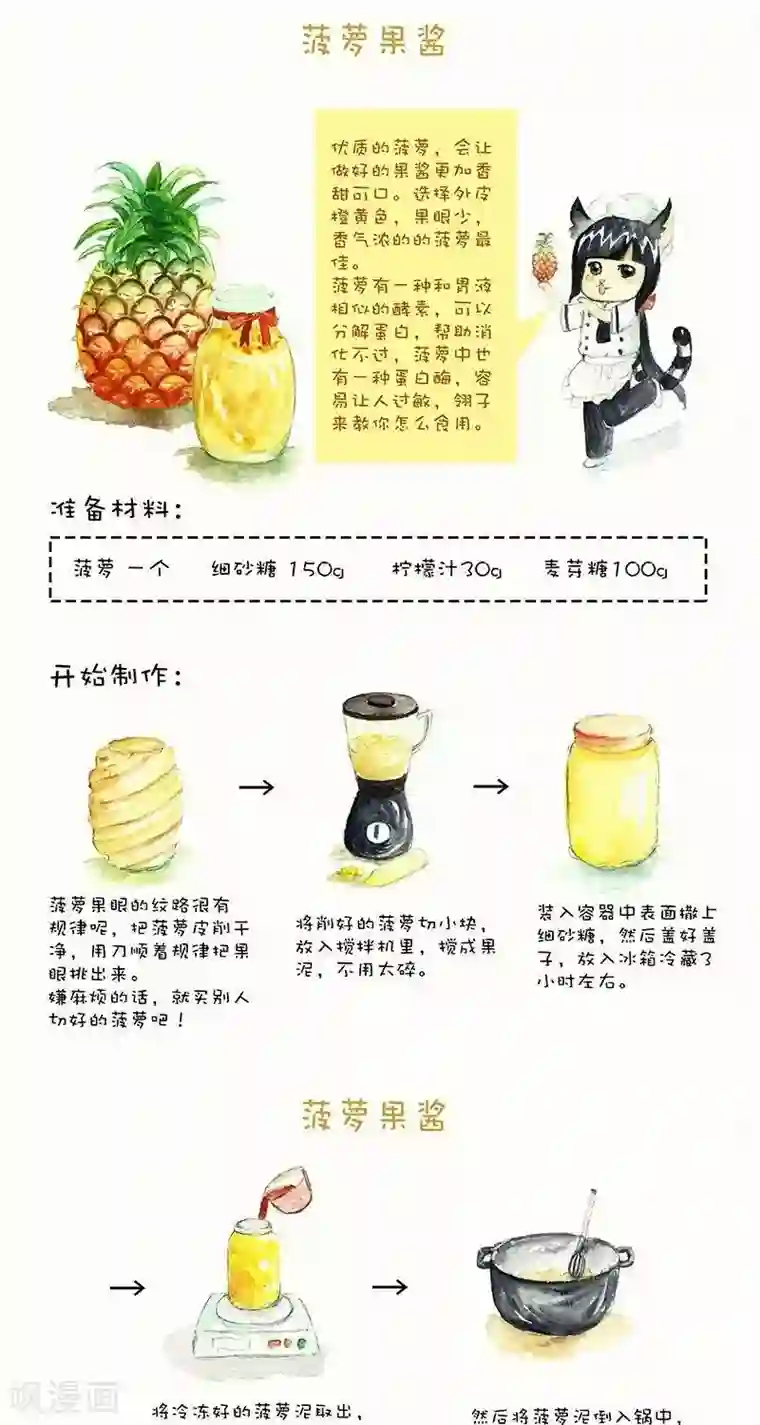 翎子的吃货部落第12话 菠萝果酱