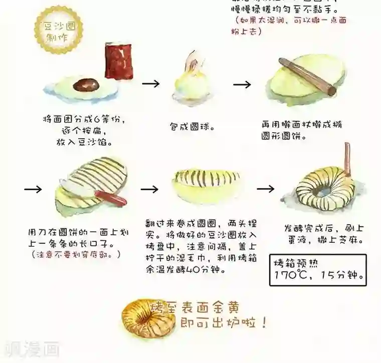 翎子的吃货部落第20话 豆沙圈