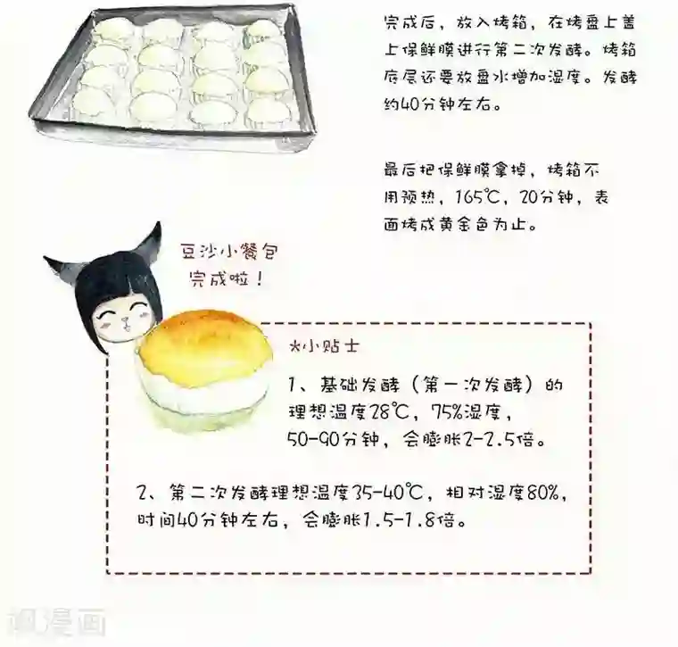 翎子的吃货部落第21话 豆沙小餐包