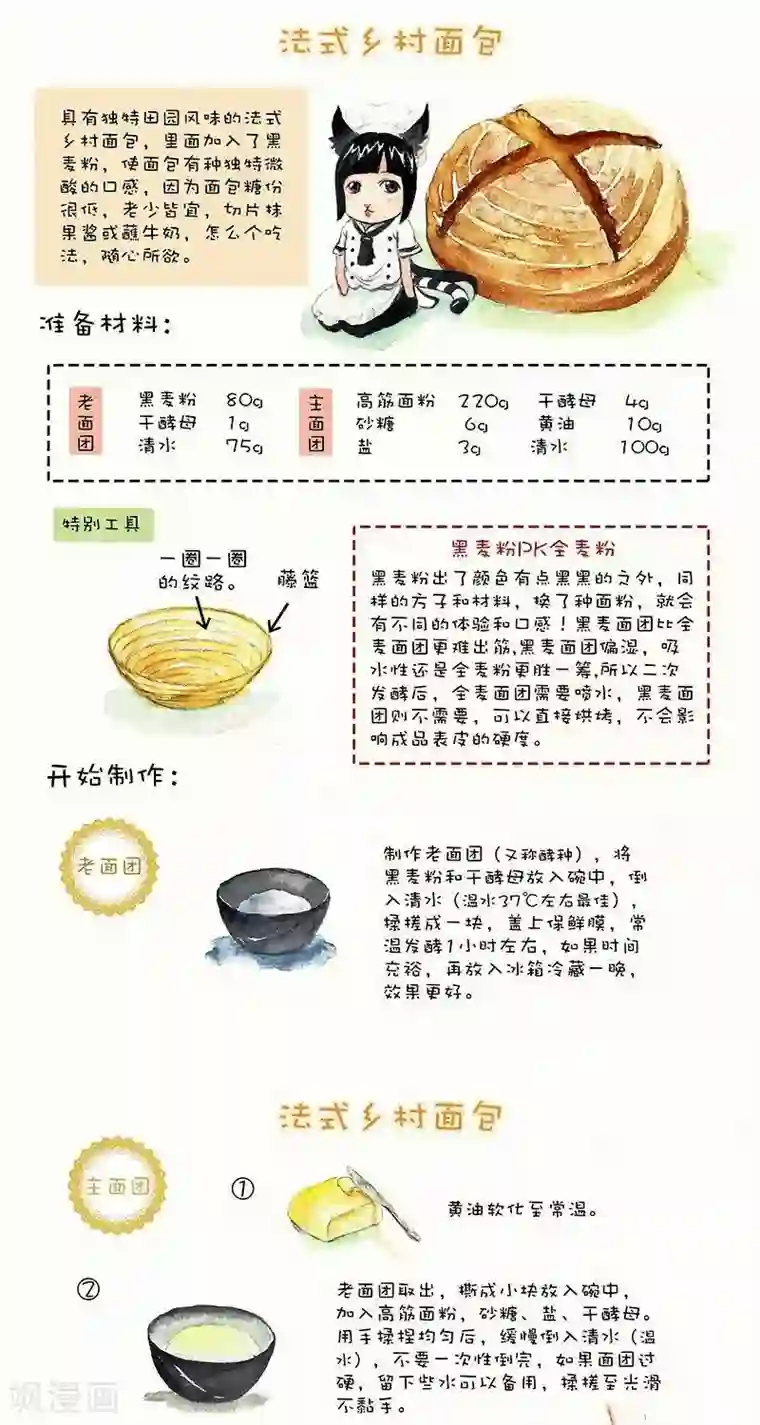 翎子的吃货部落第23话 法式乡村面包