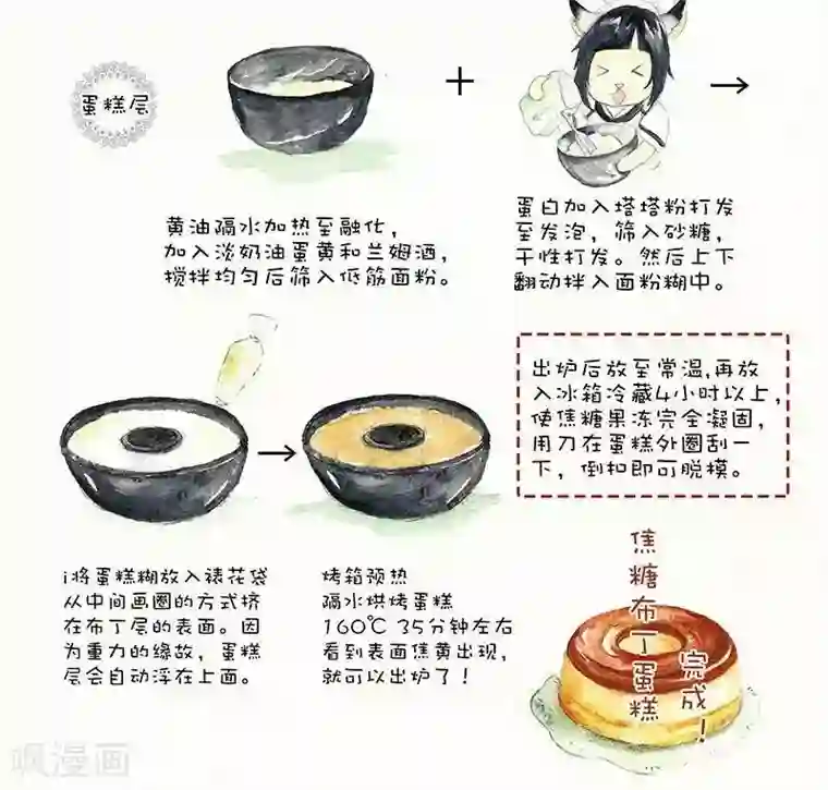 翎子的吃货部落第35话 焦糖布丁蛋糕