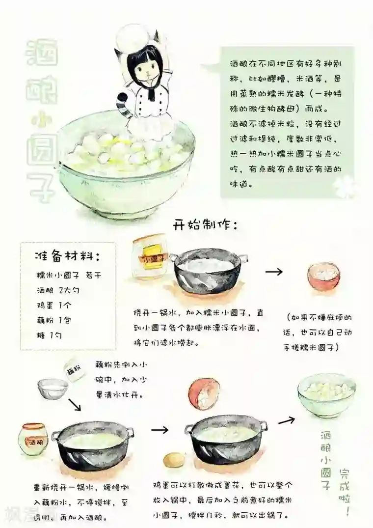 翎子的吃货部落第37话 酒酿丸子