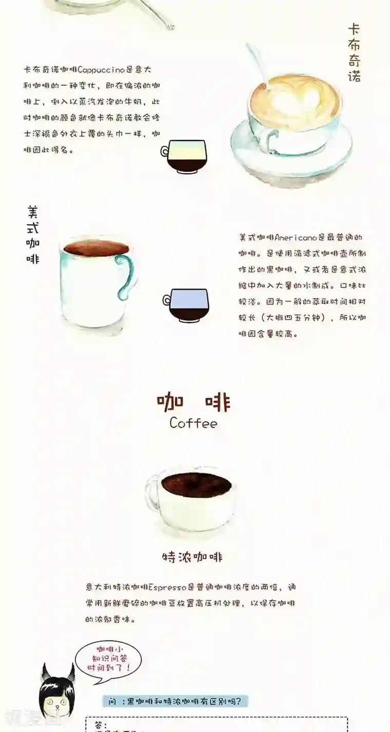 翎子的吃货部落第38话 咖啡