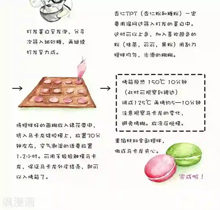 翎子的吃货部落第45话 马卡龙