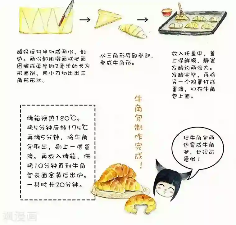 翎子的吃货部落第65话 牛角包