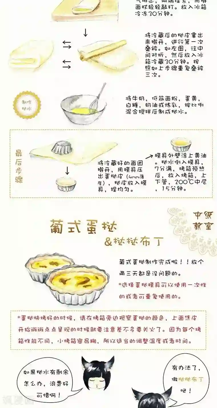 翎子的吃货部落第73话 葡式蛋挞