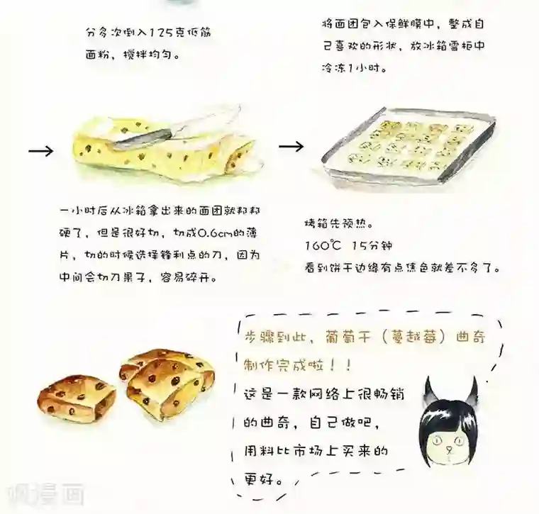 翎子的吃货部落第74话 葡萄干曲奇