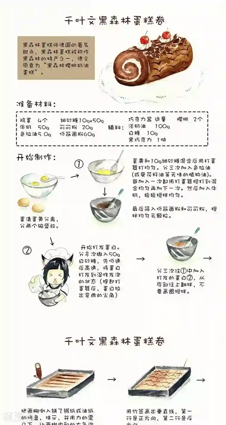 翎子的吃货部落第77话 千叶文黑森林蛋糕卷