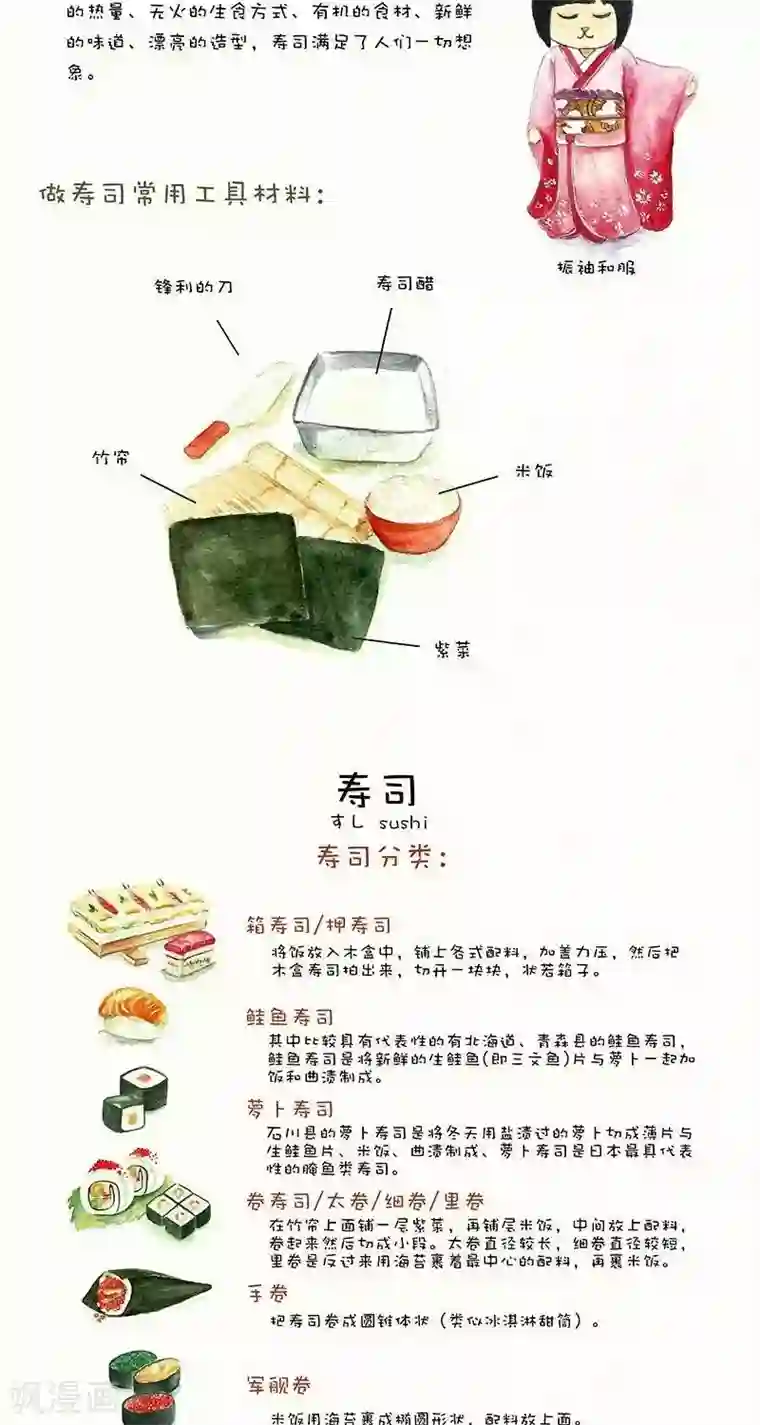 翎子的吃货部落第91话 寿司