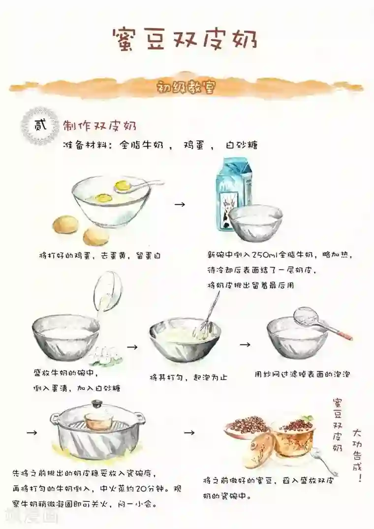 翎子的吃货部落第93话 双皮奶