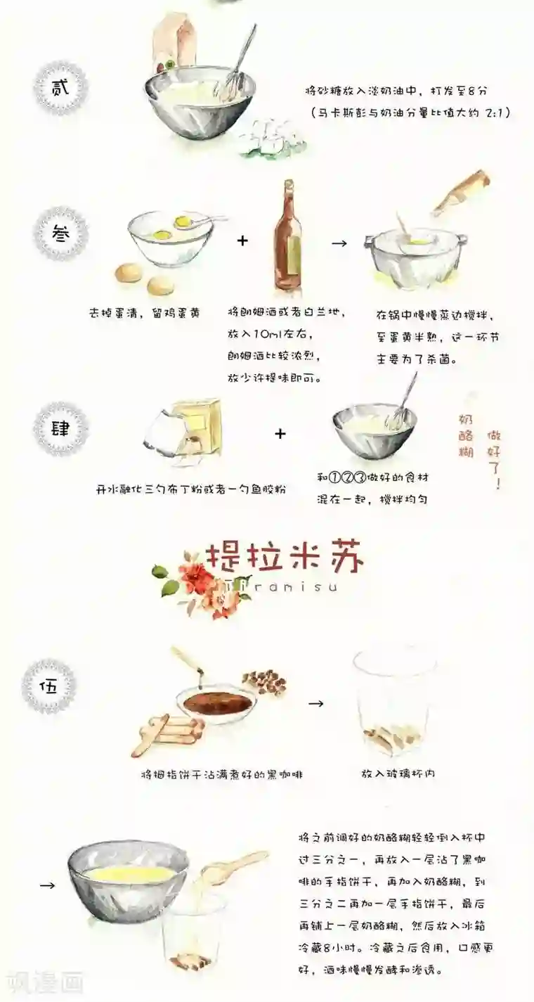 翎子的吃货部落第99话 提拉米苏