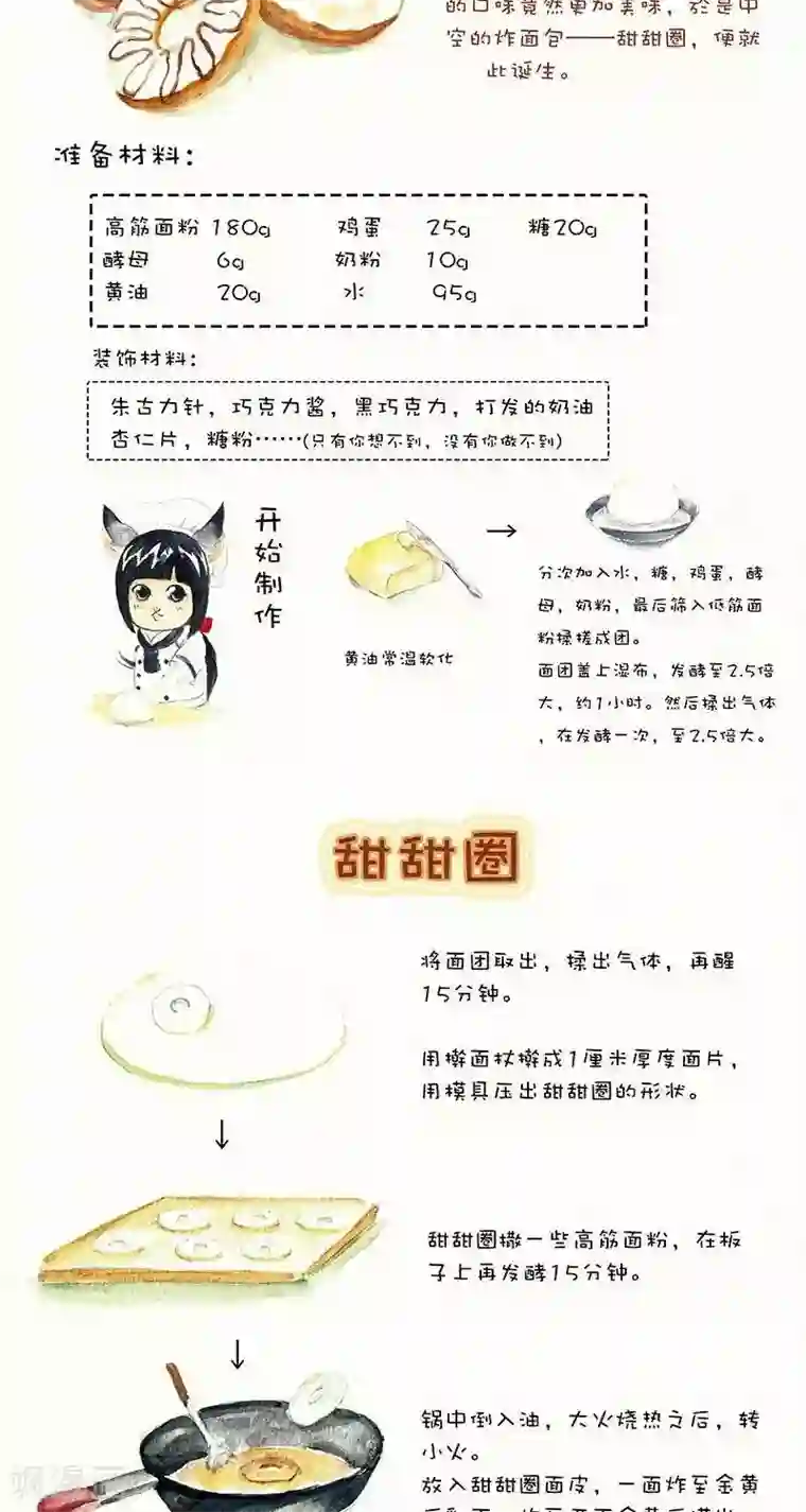翎子的吃货部落第101话 甜甜圈
