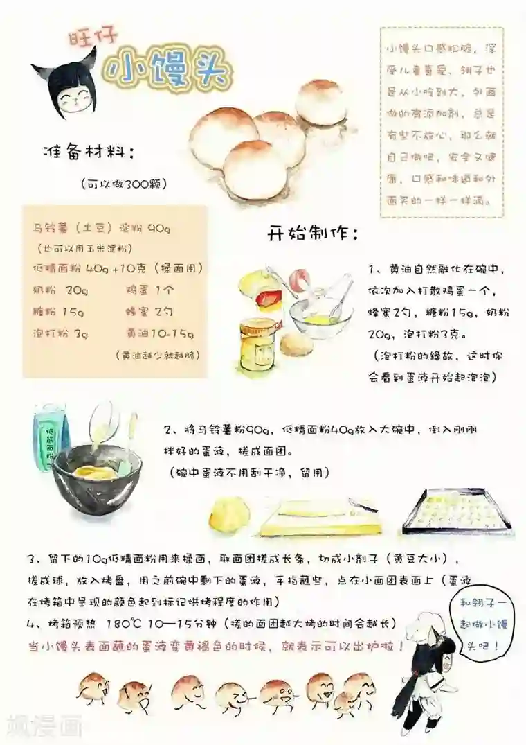 翎子的吃货部落第103话 旺仔小馒头