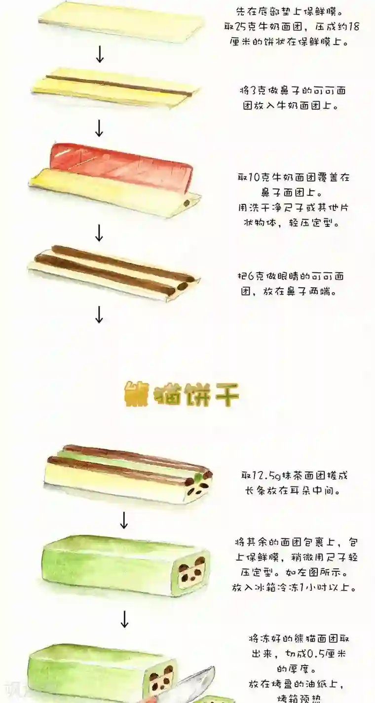 翎子的吃货部落第107话 熊猫饼干