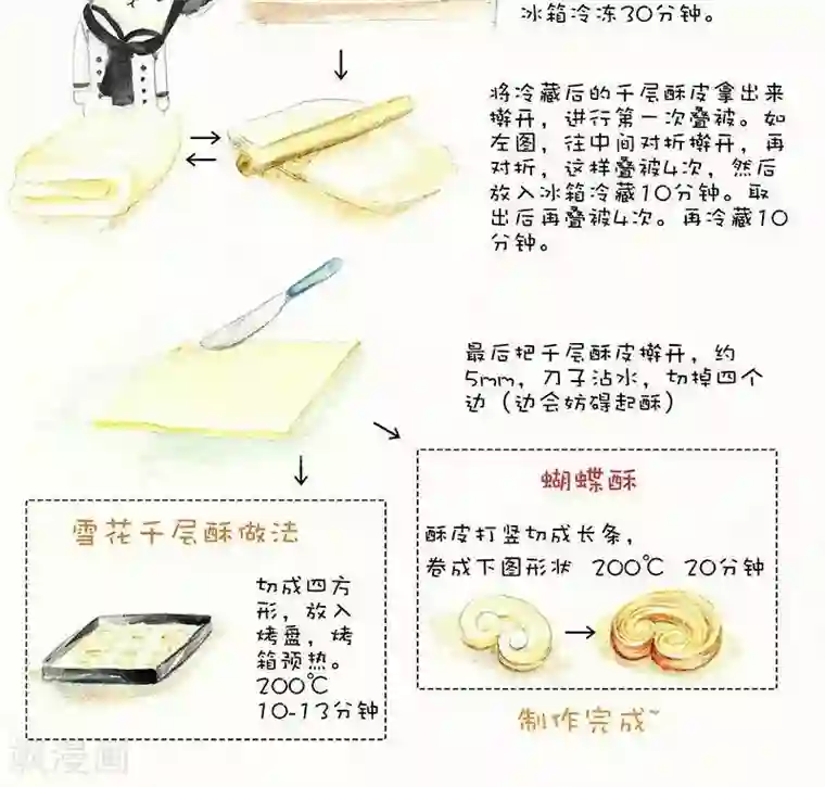 翎子的吃货部落第108话 雪花千层酥