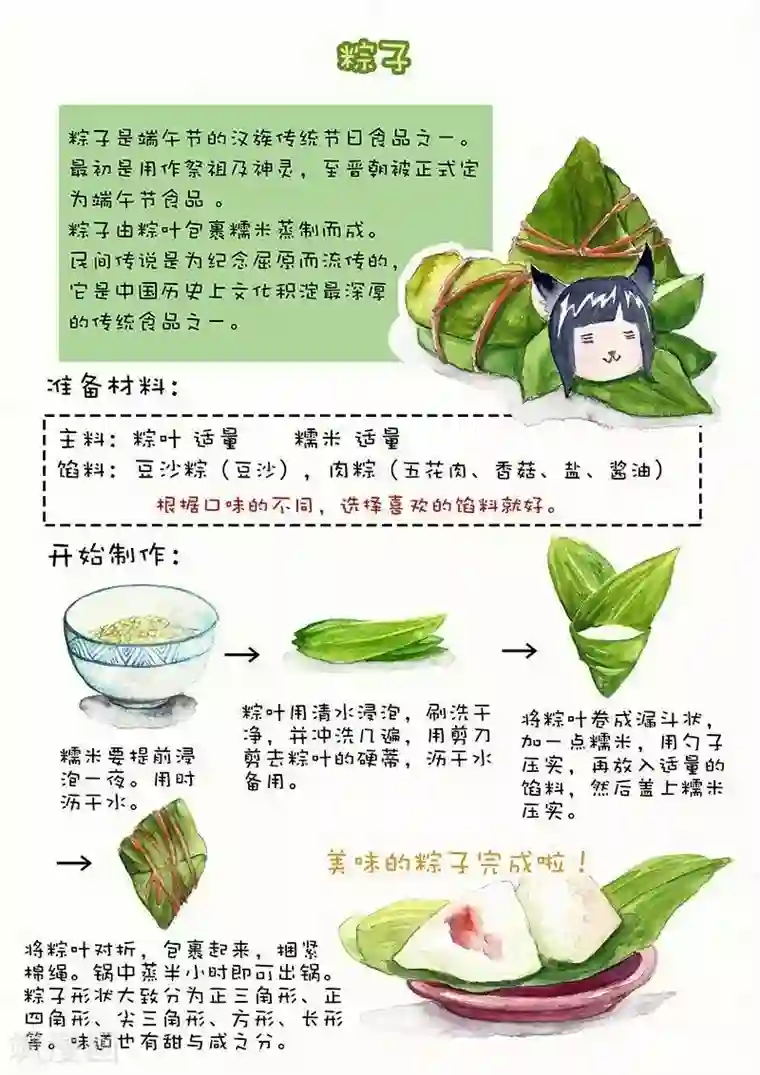 翎子的吃货部落第119话 粽子