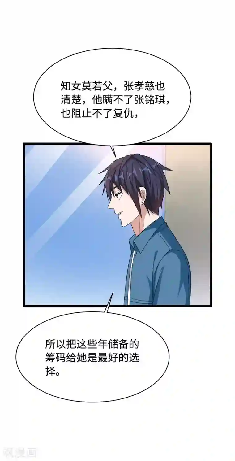 都市邪王第20话 多年前的秘密