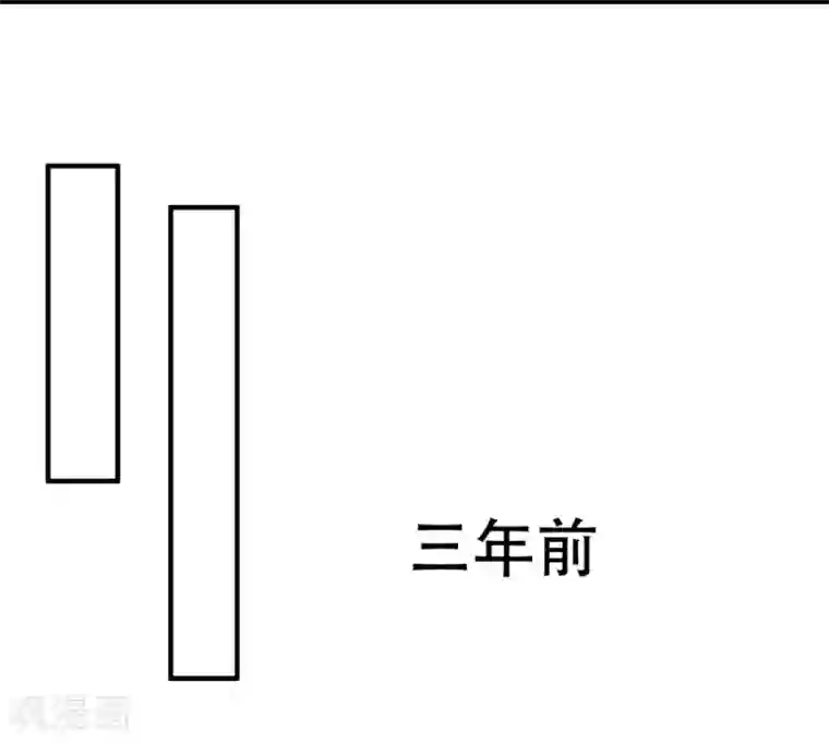 总裁爹地追上门第2话 碎裂的记忆