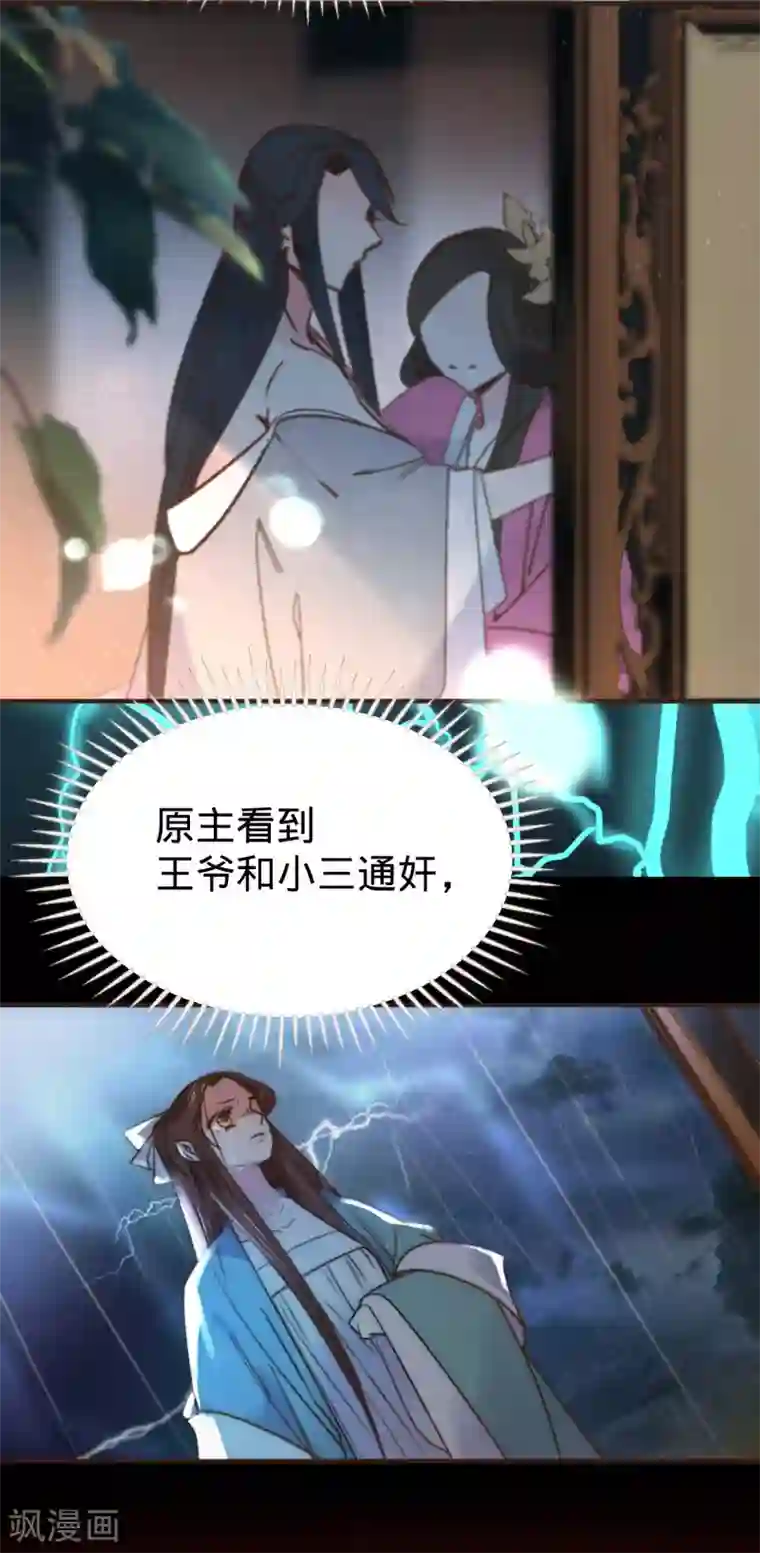 凤还朝，妖孽王爷请让道第1话 爱人结婚新娘不是我