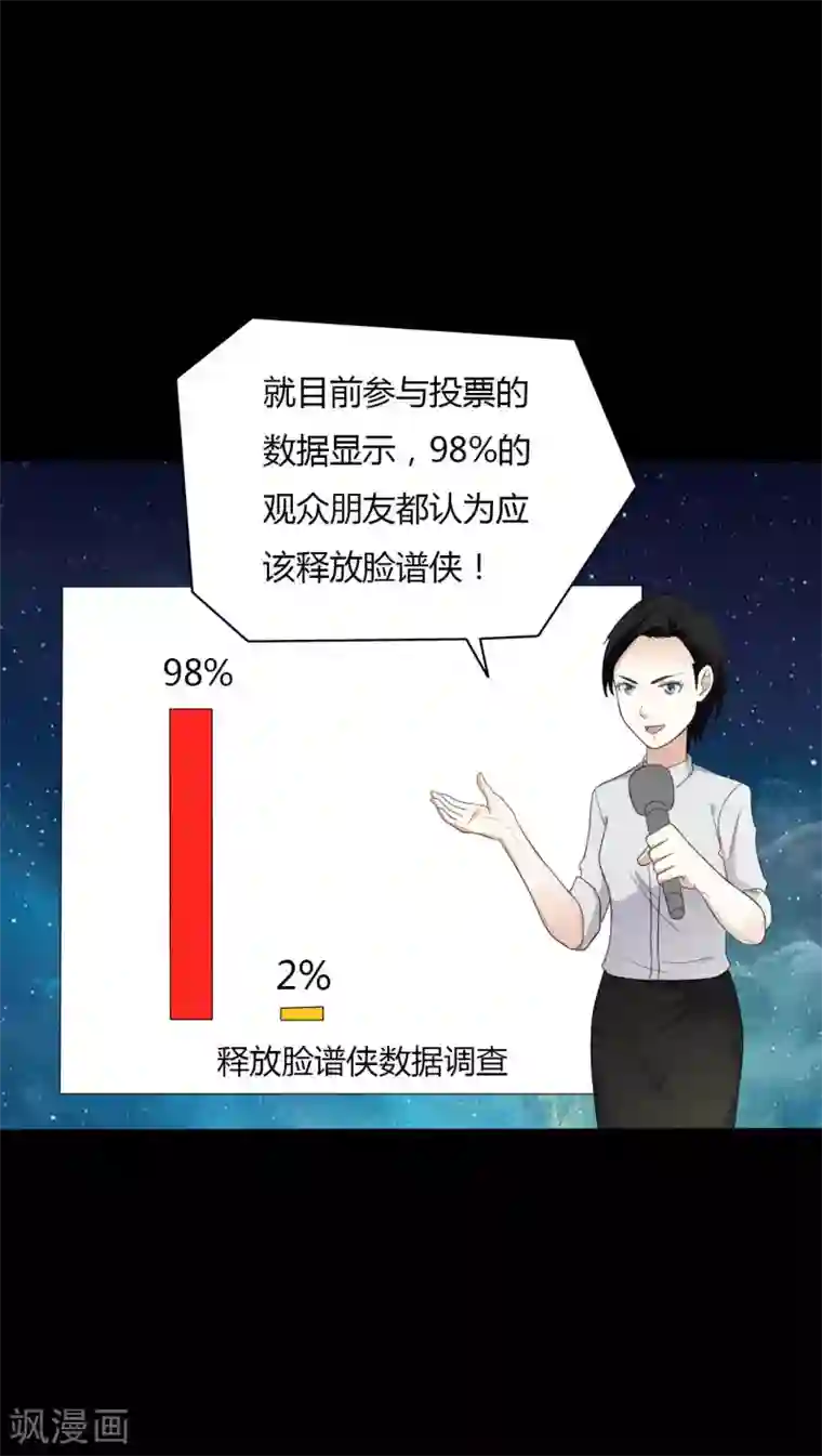 赤夜脸谱第58话 再度入狱