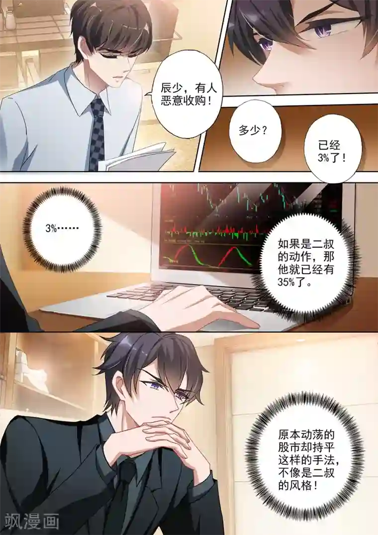 豪门天价前妻第350话 生病