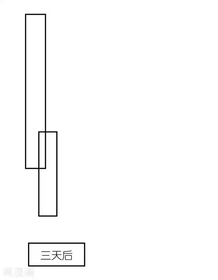 苏馨儿滚出娱乐圈第111话 依依！