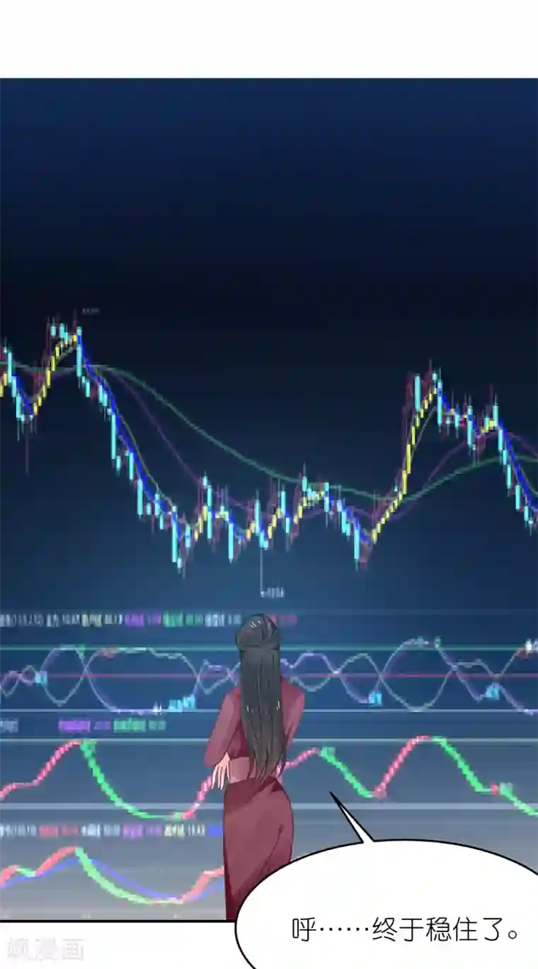 苏馨儿滚出娱乐圈第118话 老婆你要发挥演技