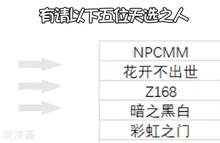 地表最强黄金肾第37话 阴阳调和终恢复