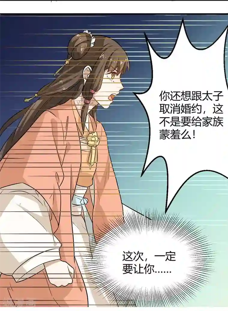 重生帝女乱天下第8话 你这是胡诌！