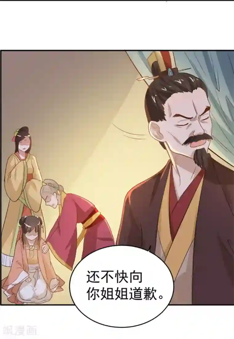 重生帝女乱天下第10话 身份不对劲