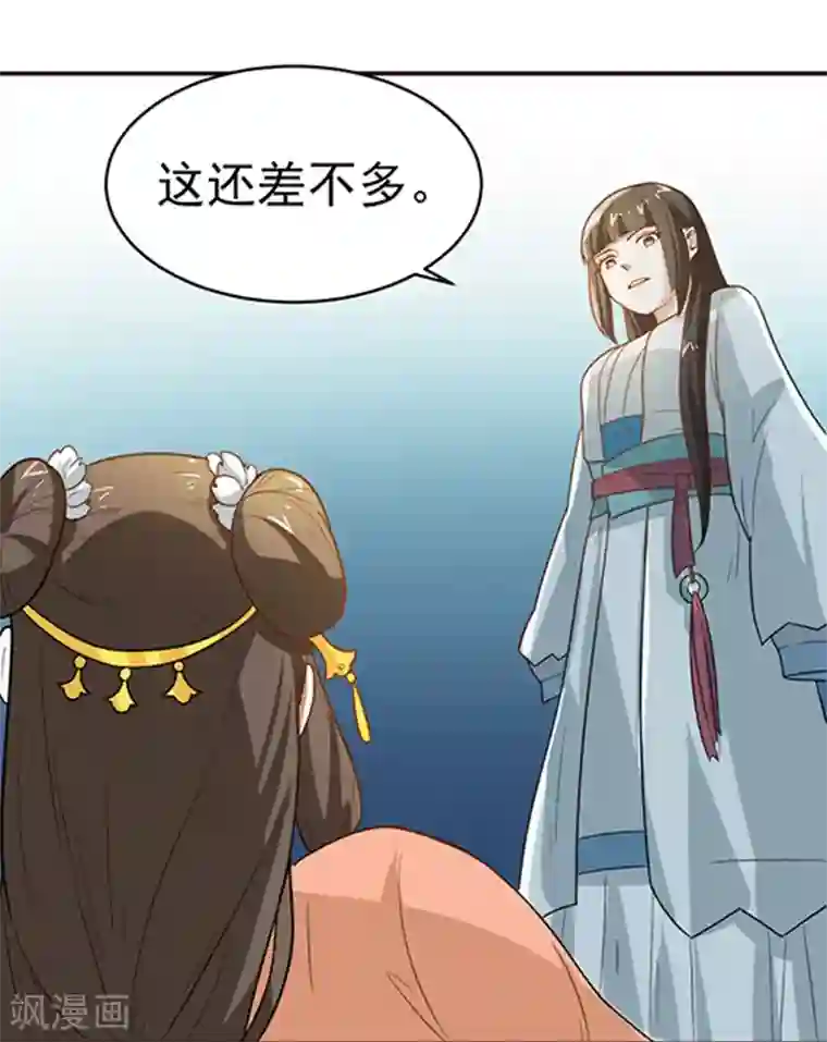 重生帝女乱天下第10话 身份不对劲