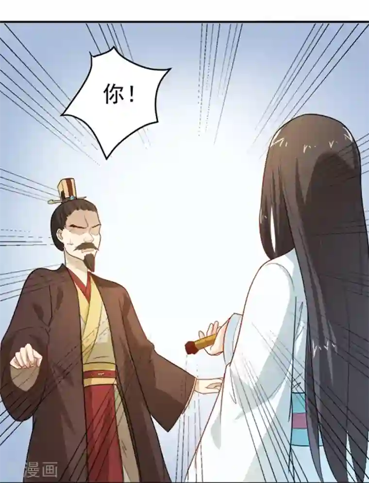 重生帝女乱天下第10话 身份不对劲