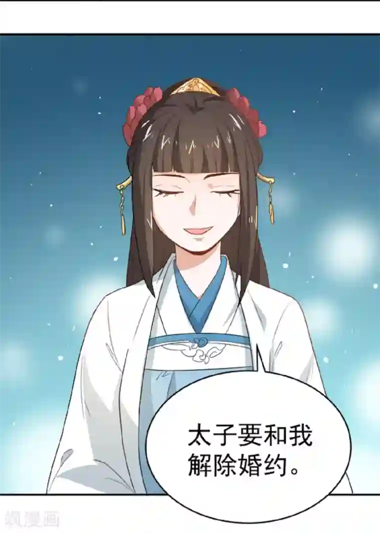 重生帝女乱天下第12话 太子要和我退婚