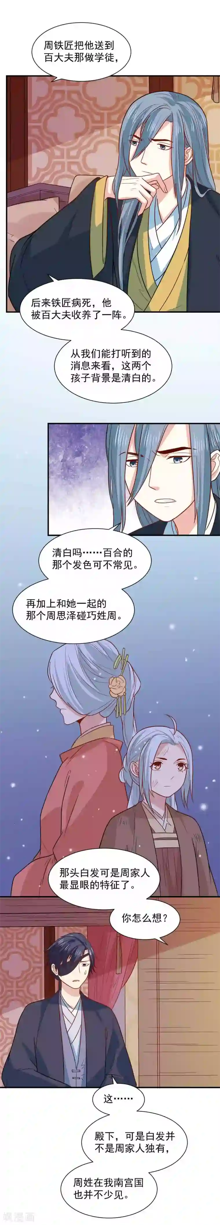 重生帝女乱天下第68话 调查背景