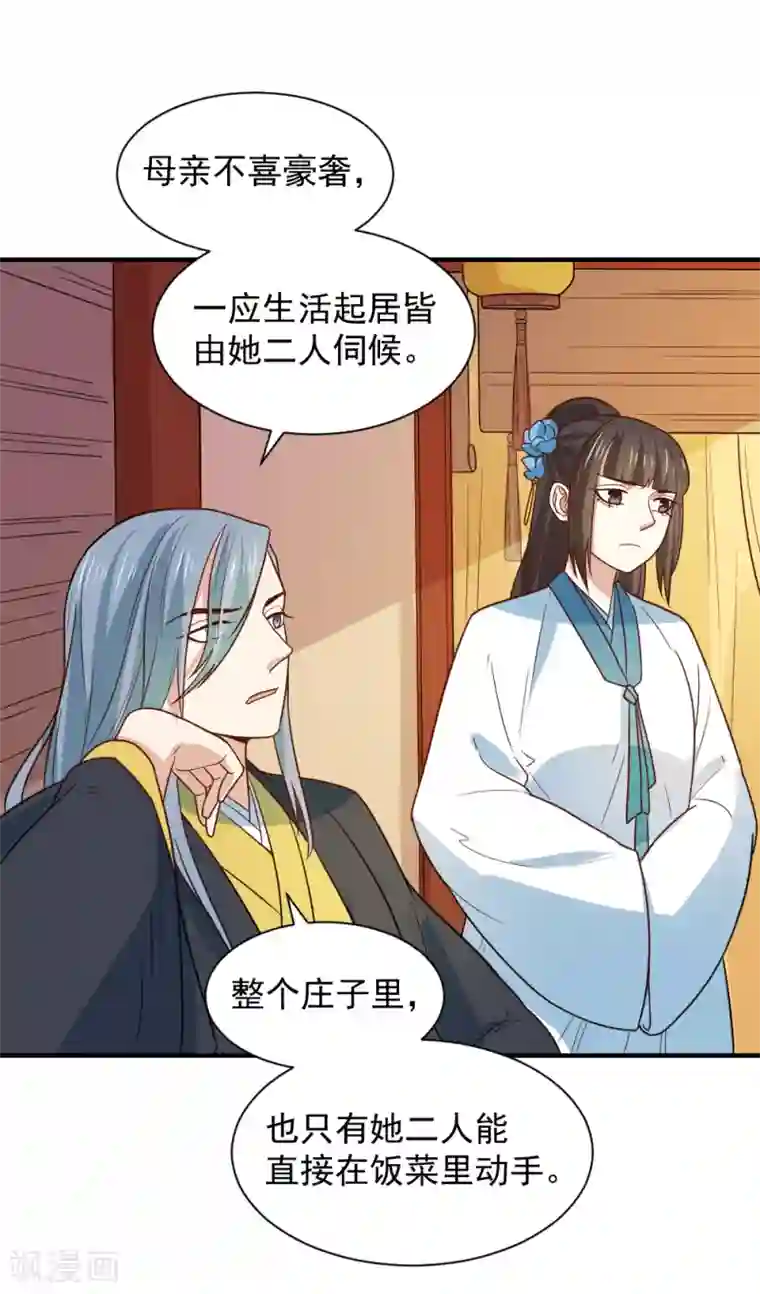 重生帝女乱天下第92话 试药从你开始