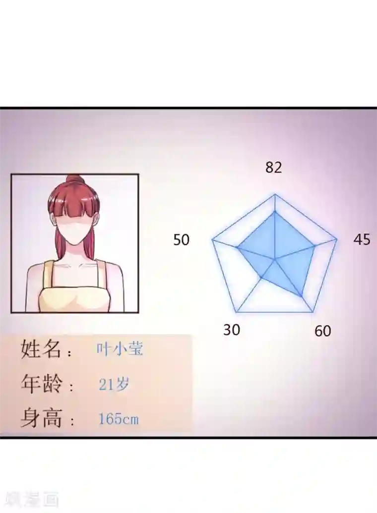 最强桃花运第4话 校花会长？？？