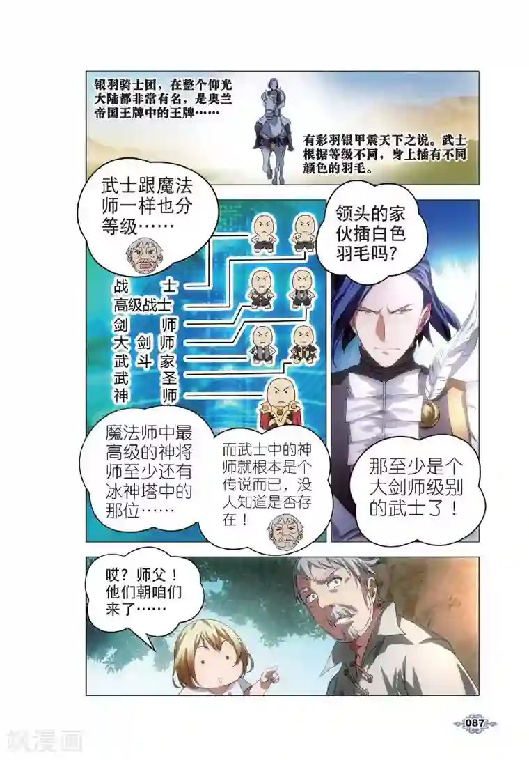 冰火魔厨第4话 银羽骑士团