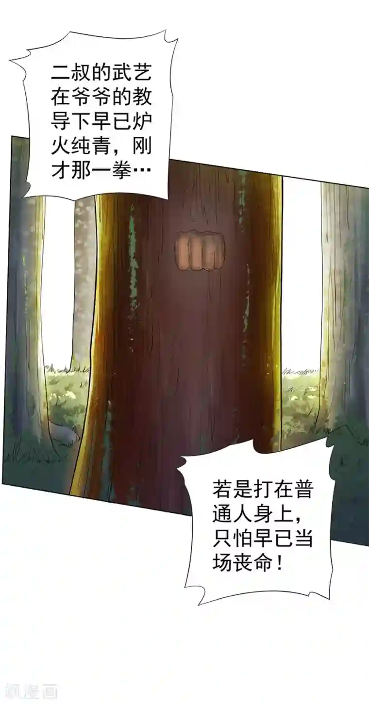 逆天神医第38话