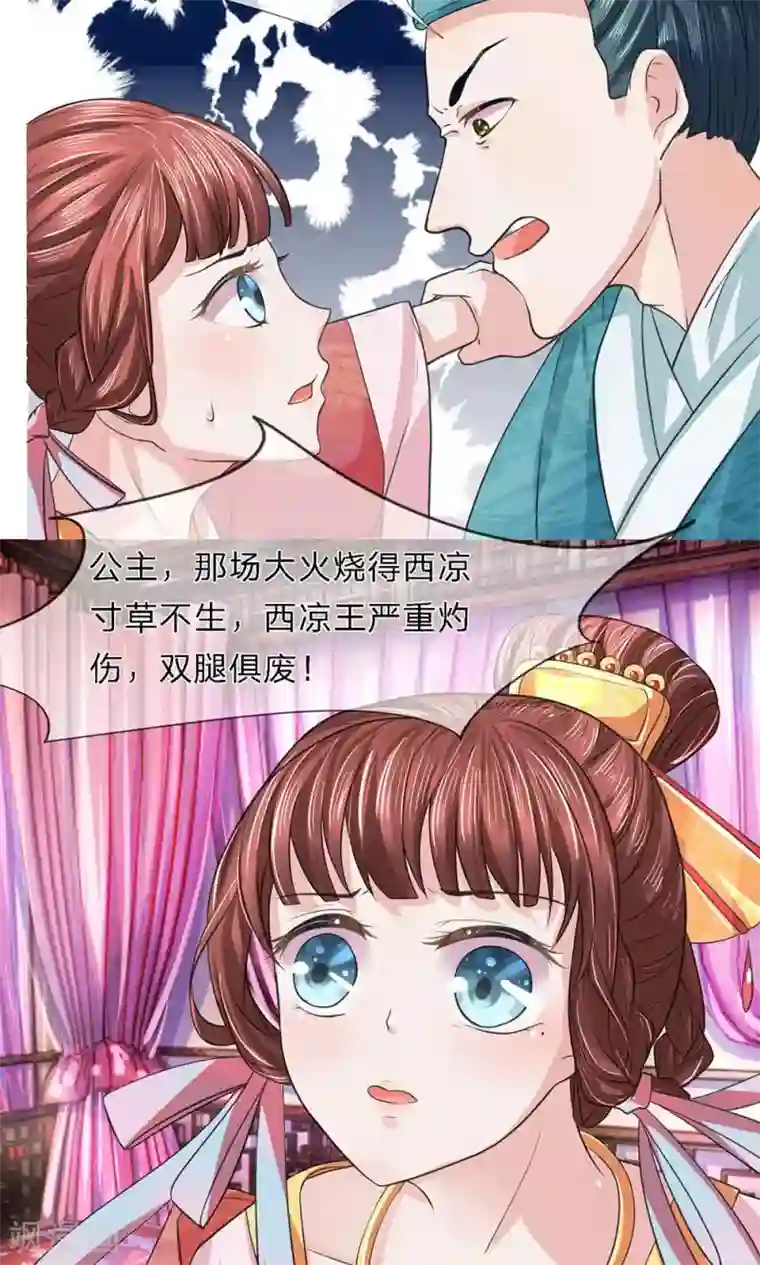 朕的恶毒皇妃第20话 故人归来